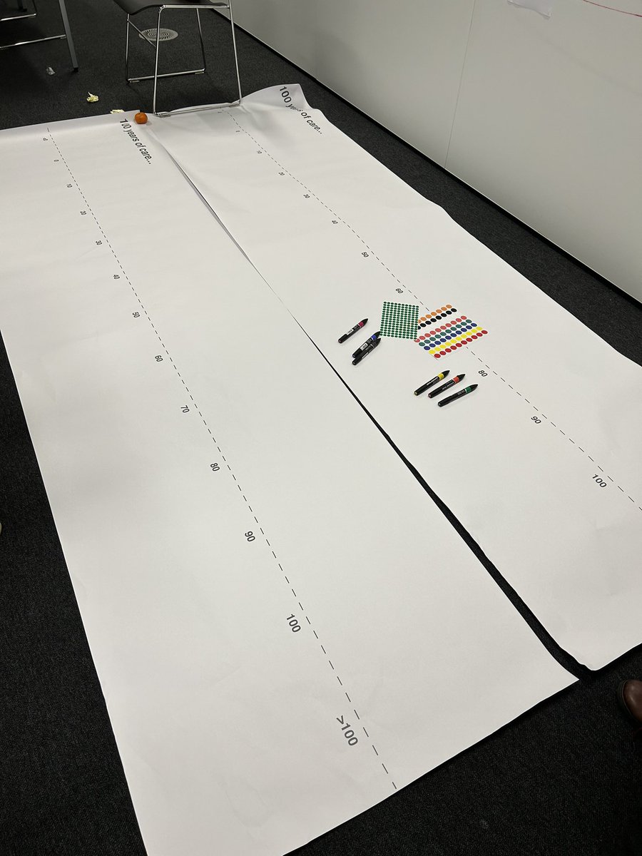 Does Design Care…? [3] Day 1 workshop outputs in development. Looking good. Responses to 100 Years of Care… probe  at <a href="/UlsterUni/">Ulster University</a> <a href="/BelfastSchArt/">Belfast School of Art</a> <a href="/ahrcpress/">Arts and Humanities Research Council</a> <a href="/strathdmem/">DMEM Strathclyde</a>