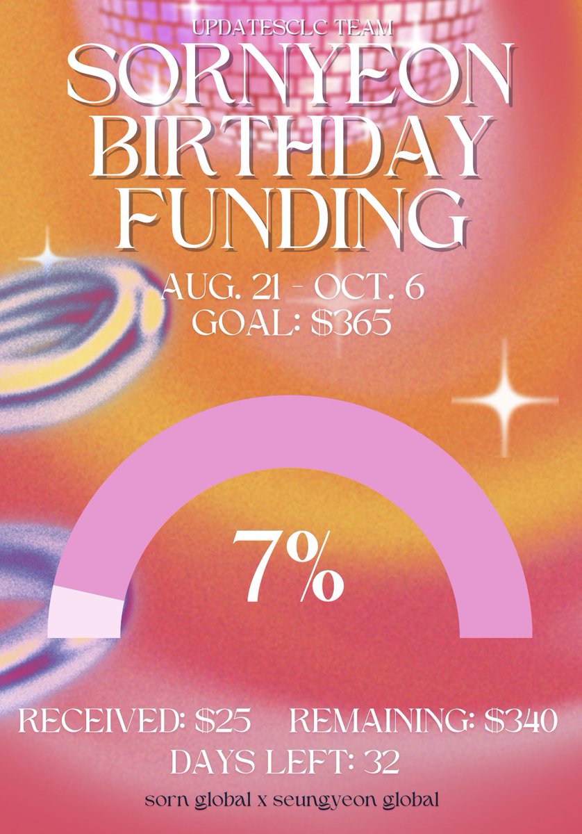 SornGlobal's tweet photo. FUNDING UPDATE 🪩 

Received: $25 | 7%
Remaining: $340

Please donate to our funding for Seungyeon and Sorn’s birthday!
🔗https://t.co/Cj3aU84262

#SORN #SEUNGYEON #CLC https://t.co/vqe0A9pVLG
