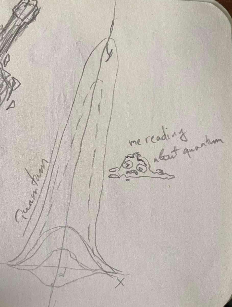BrainlessObi's tweet photo. Ngl this one got me. Thank you @pizdeckuljum for advice or I would have went with my original idea of a graph which wouldn’t have looked half as cool

#swordtember2023 #swordtember 

4. QUANTUM https://t.co/HxPV3UgCZl