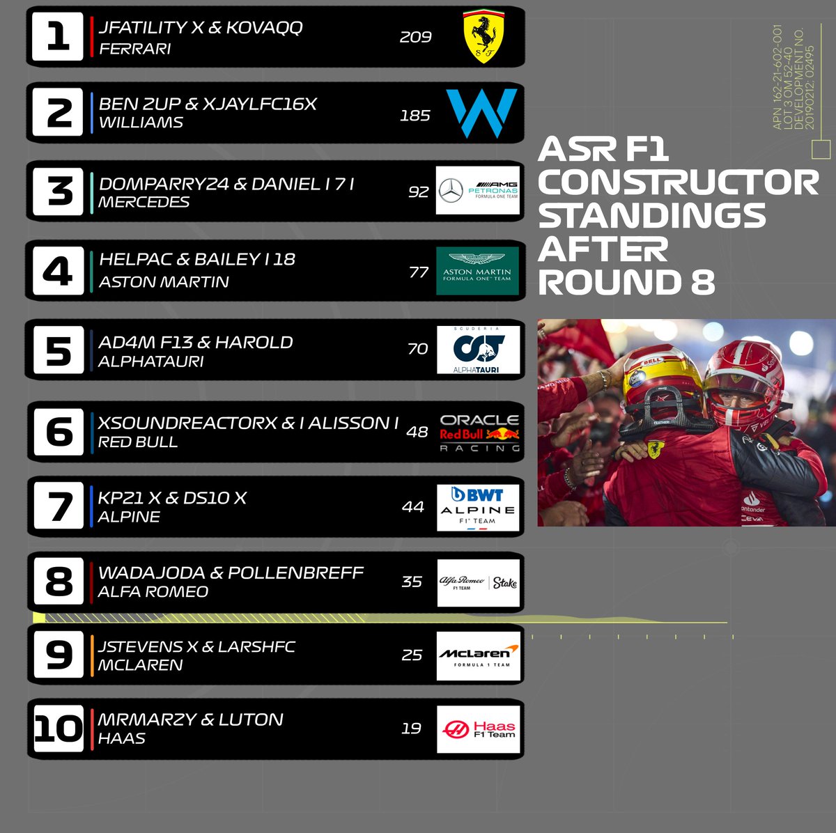 Apex Series Racing tweet media