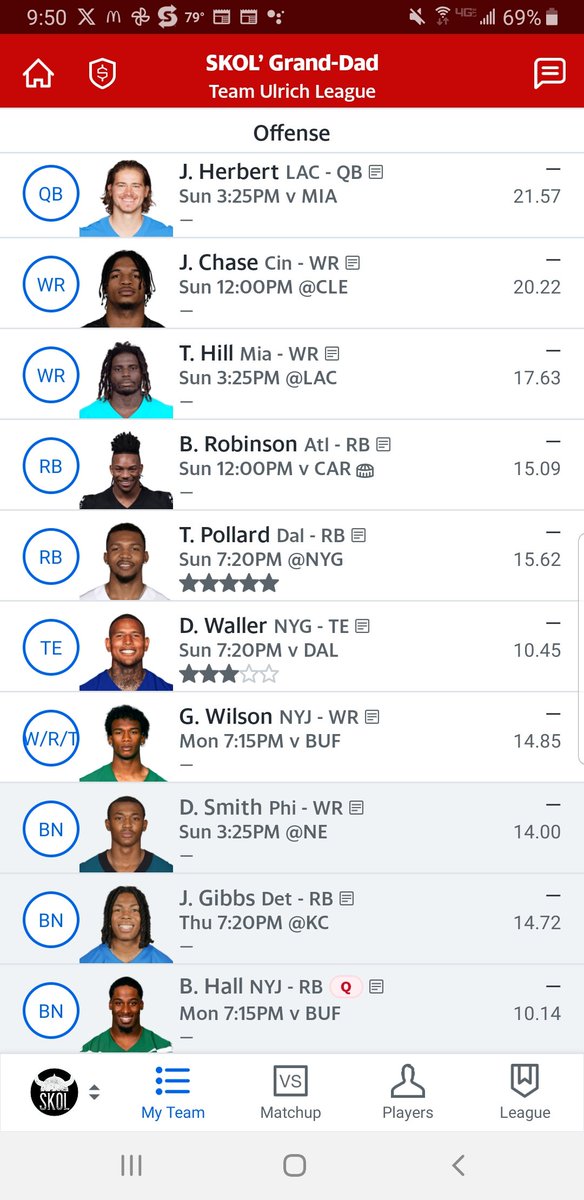 RandyMyers1's tweet photo. @FantasyPts @FantasyPtsData https://t.co/JAZMZMWHil