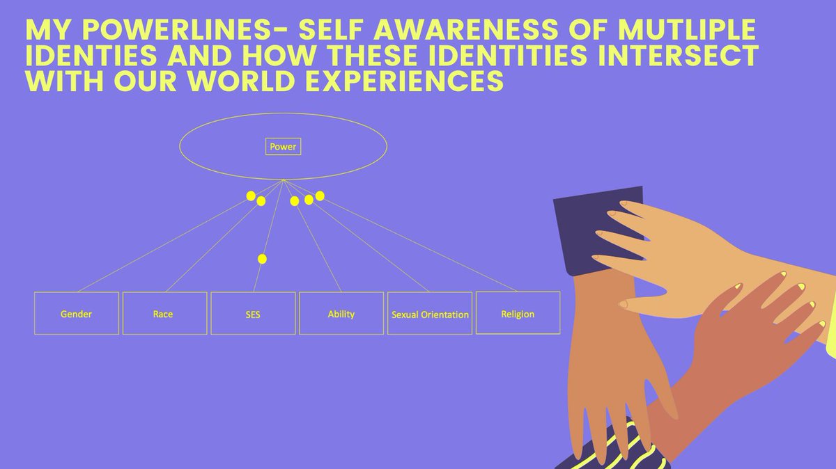Alec__Sisco's tweet photo. As mental health professionals and trainees, we should strive to be as culturally humble and self aware of our identity and privilege. https://t.co/wsia4roo57
