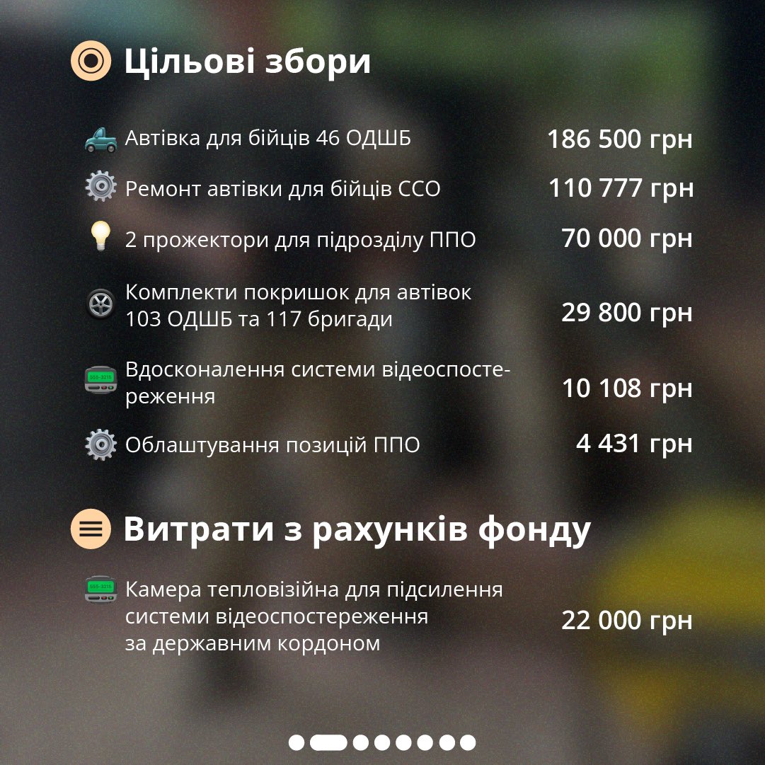 cukrcity's tweet photo. 🐜 Сумські волонтери підсилюють військо, ви підсилюєте волонтерів, а ми — закликаємо робити донати і допомагаємо звітувати про важливі справи https://t.co/8R9qfO3sUm