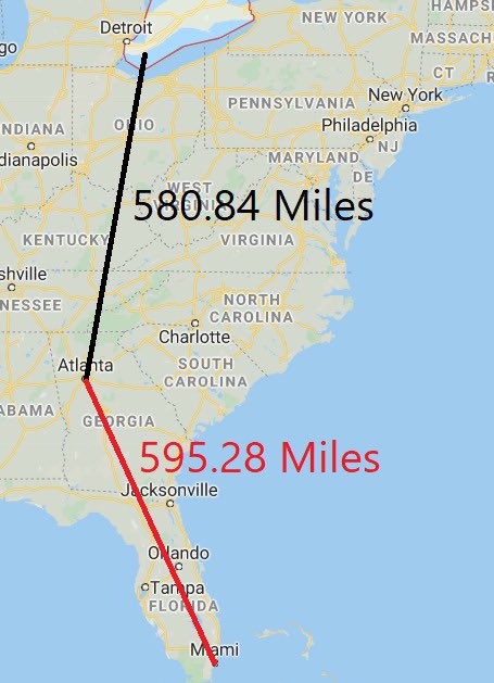Thinkwert's tweet photo. Atlanta is closer to Canada than it is to Miami. https://t.co/kfAJE6tQZD