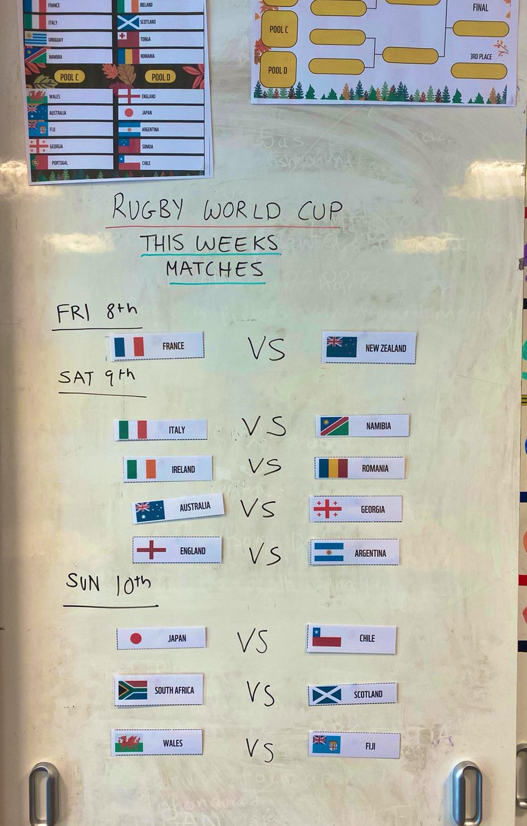 So it begins <a href="/HolyRoodHistory/">HolyRood History</a>  <a href="/HolyRoodRCHigh/">Holy Rood RC HS</a> #rugbyworldcup