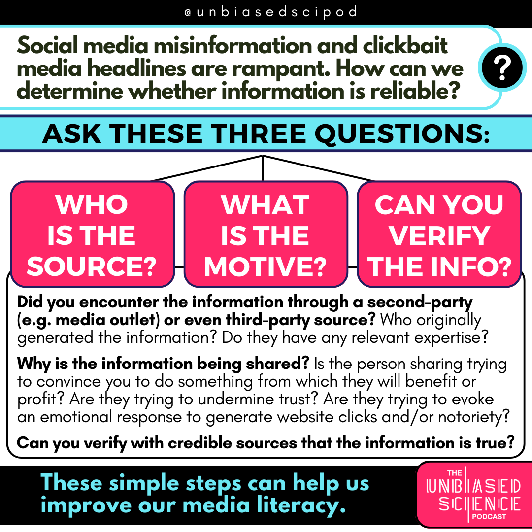 Media outlet websites, social media,  messaging peer-to-peer... These platforms are essentially unregulated. This means misinformation &amp; disinformation live alongside truthful information.

It is up to EVERYONE to play a role in ensuring what gets circulated online is accurate.