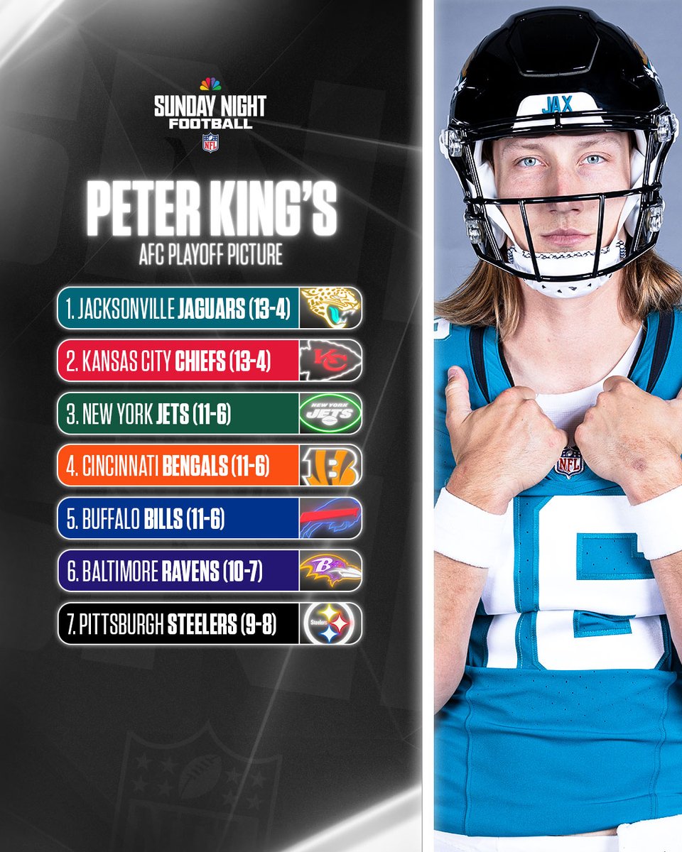 Sunday Night Football on NBC tweet media