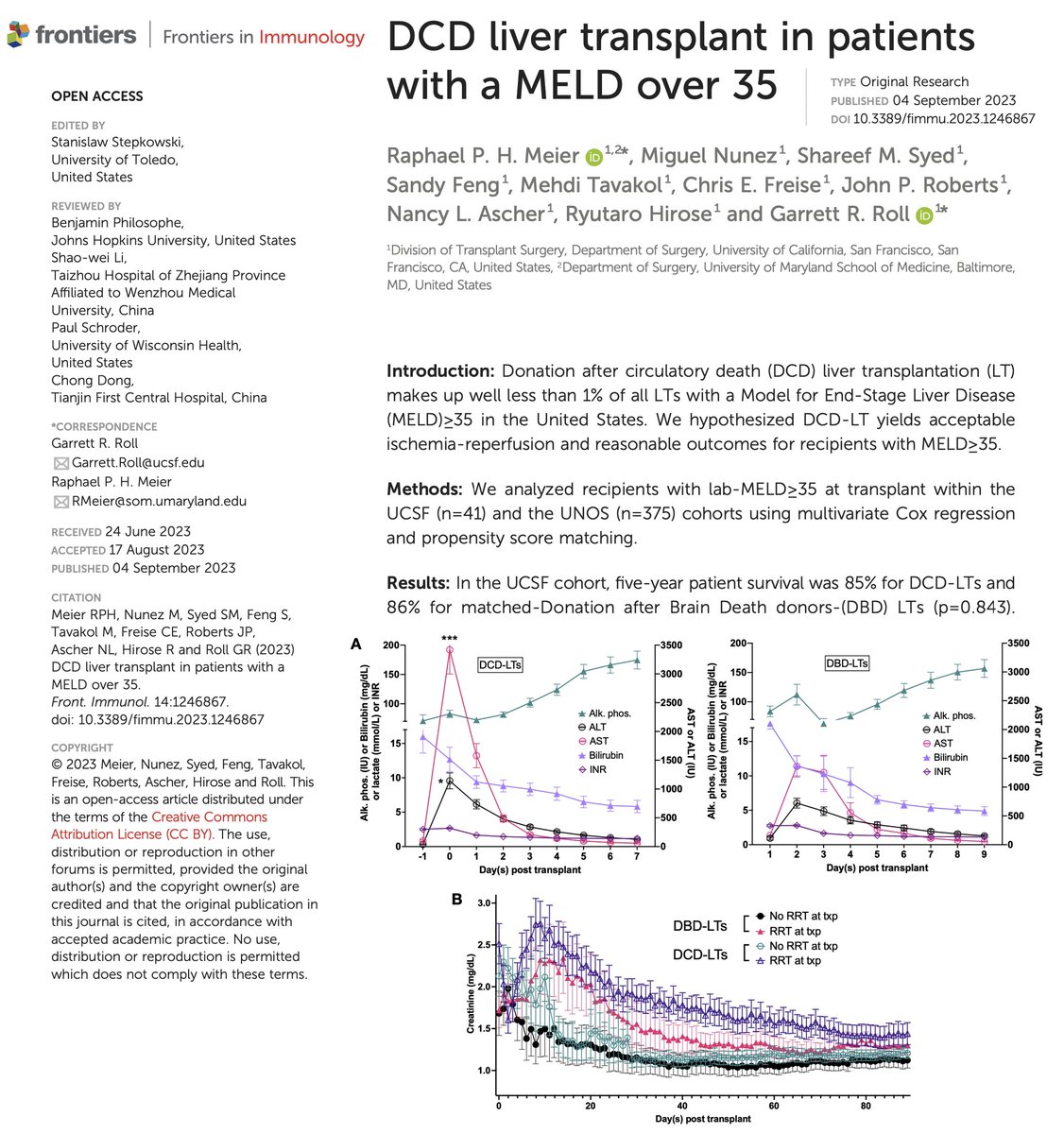 Transplanting livers in MELD≥35 recipients? 1. Highly selected donor/recipient pairs: e.g.: donor age of &lt;30yo ⬇️risk of graft loss by 30%. 2. DCD/DBD LOS was 12/11d. 2. HD at DC was 34/22% 3. Ischemic cholangiopathy remain⬆️ in DCDs (12%). MP will ⬆️ use frontiersin.org/articles/10.33…