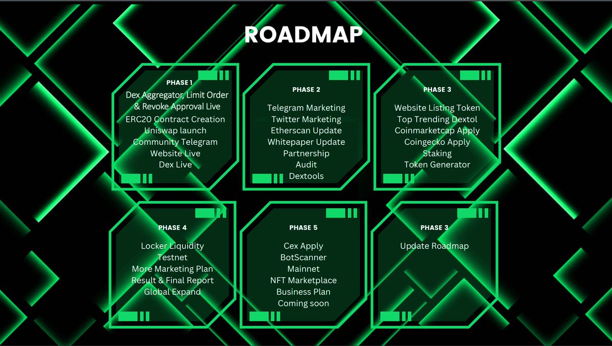 vixoswap's tweet photo. 📗 Vixoswap is permission-less and fully decentralised
📗 No user KYC required
📗 The aggregator assures sufficient liquidity for swaps
📗 Users can choose a preferred cross-chain provider, after the transaction route has been calculated. Providers are displayed in real-time https://t.co/tyvPZ4UUG2