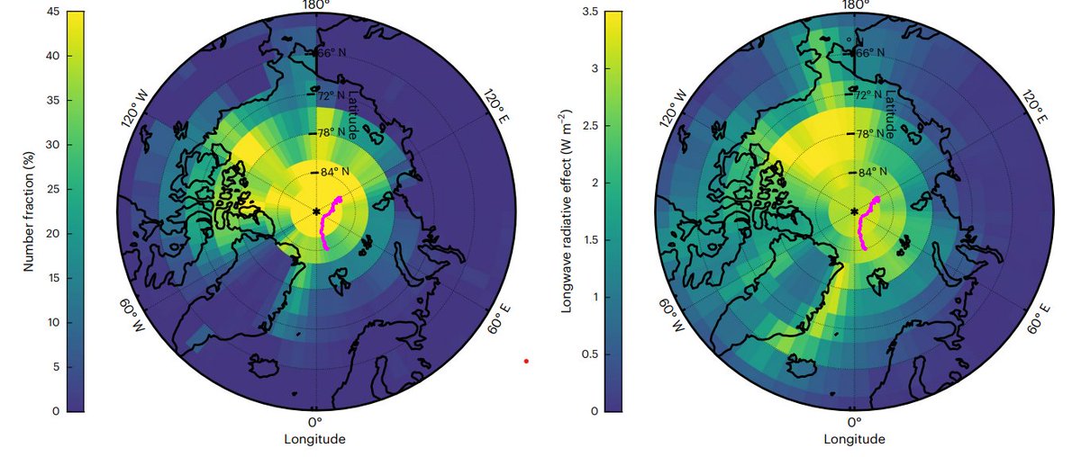 Nature Geoscience tweet media