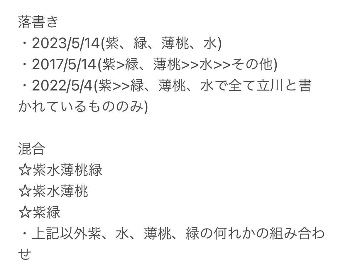 __chi_002's tweet photo. 求一覧(9/5更新)

最優先→紫グーハート

画像に記載無いものでも探しているものございますのでお気軽にお声掛けください https://t.co/9Oyt5aRhG8