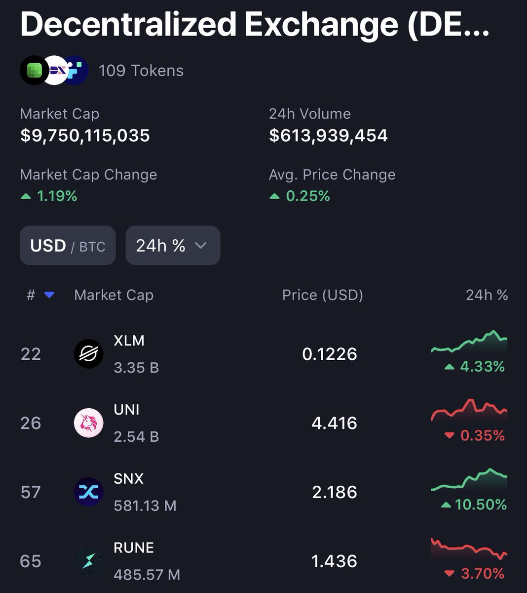 CapoBurner tweet media