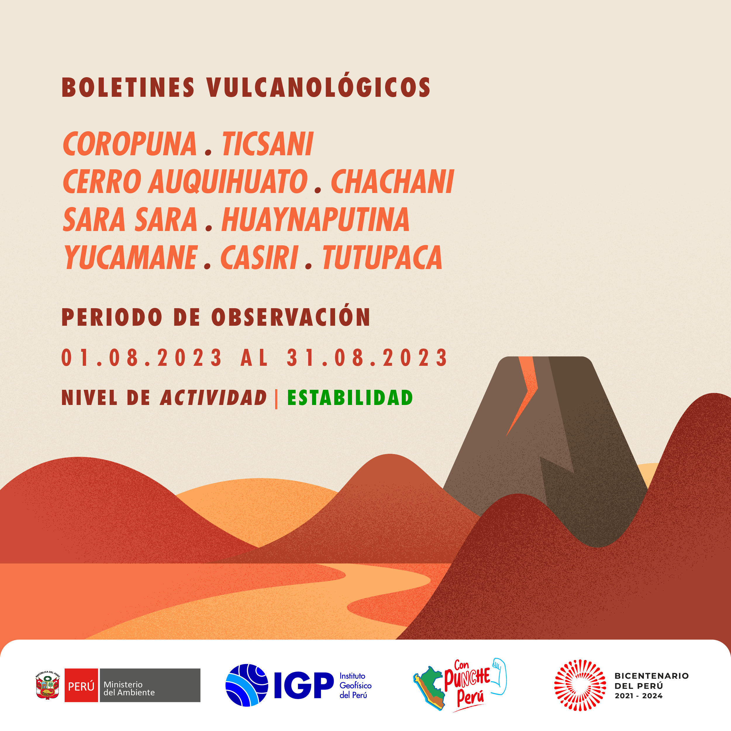 Revisa los reportes de actividad volcánica monitoreados durante el mes de julio.