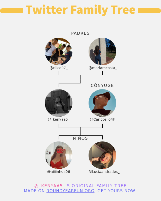 _kenyaa5_'s tweet photo. 👨‍👩‍👧‍👦 Mi Familia de Twitter:
👫 Padres: @niico07_ @mariamcosta_
👰 Cónyuge: @Carloos_04F
👶 Niños: @aiiiinhoa06 @Luciaandrades_

➡️ https://t.co/9ke5vYdNjg https://t.co/LWIg9o9ODj