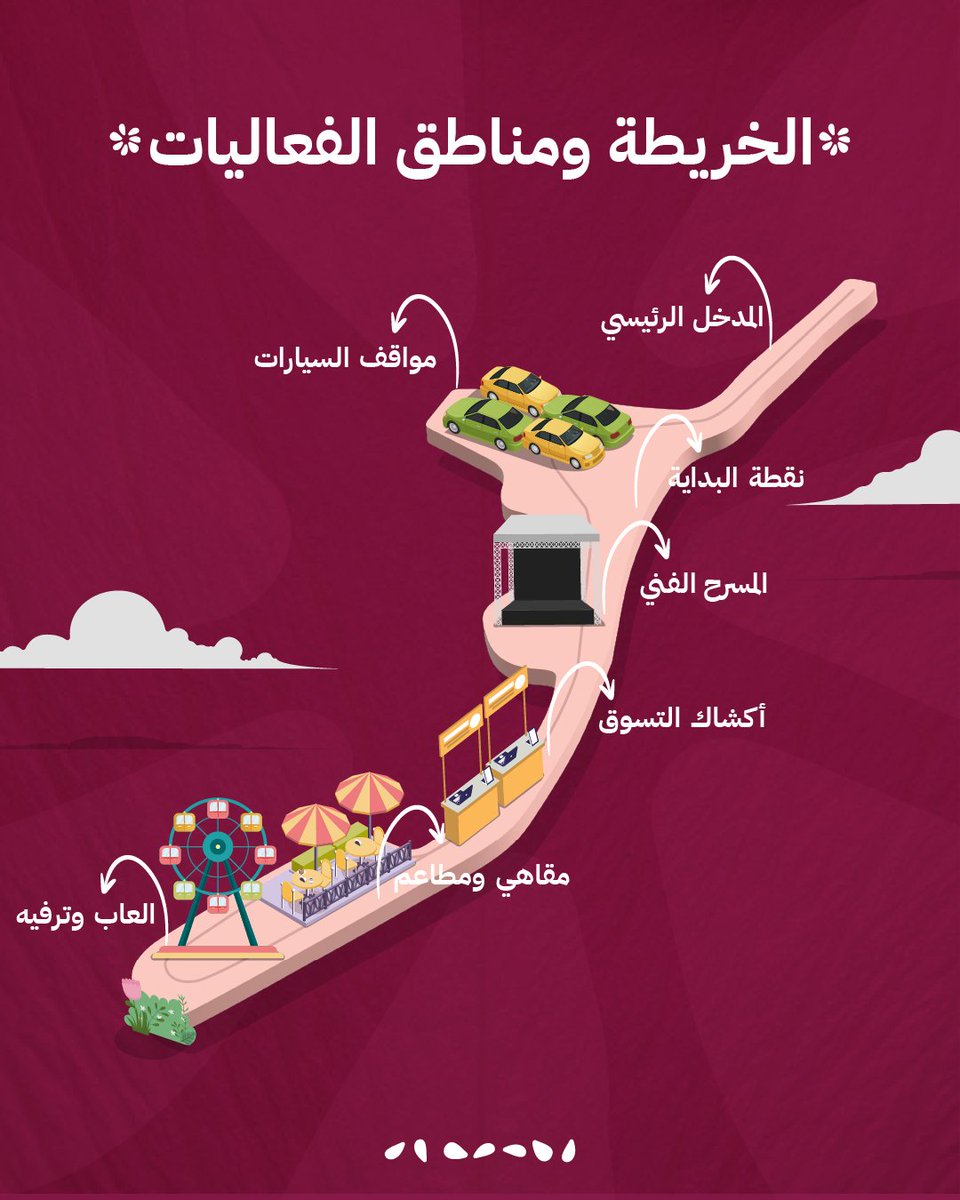 مرحباً تراحيب المطر..
زورونا واقضوا المسا واكتشفوا المناطق المختلفة في #هوى_الطائف
مسرح، مطاعم، مقاهي والعاب ترفيهية!
من ٥ العصر ننتظركم تنورونا..🎸☕️🌸🏔️