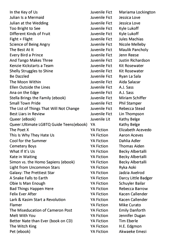 Charlotte Sullivan Wild | LOVE, VIOLET out now! tweet media