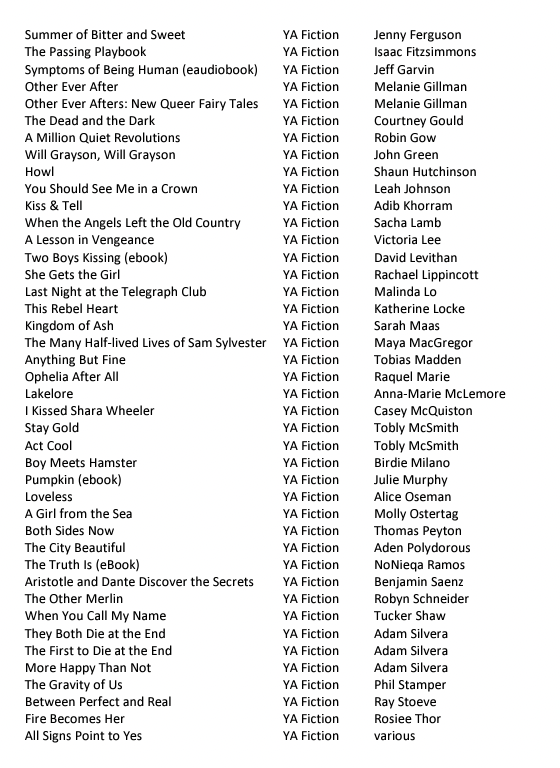 Charlotte Sullivan Wild | LOVE, VIOLET out now! tweet media