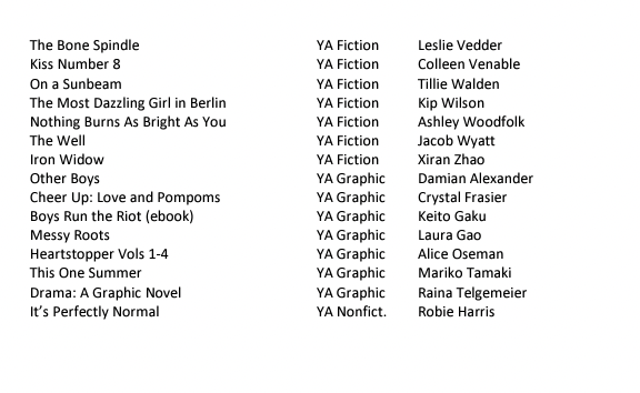 Charlotte Sullivan Wild | LOVE, VIOLET out now! tweet media