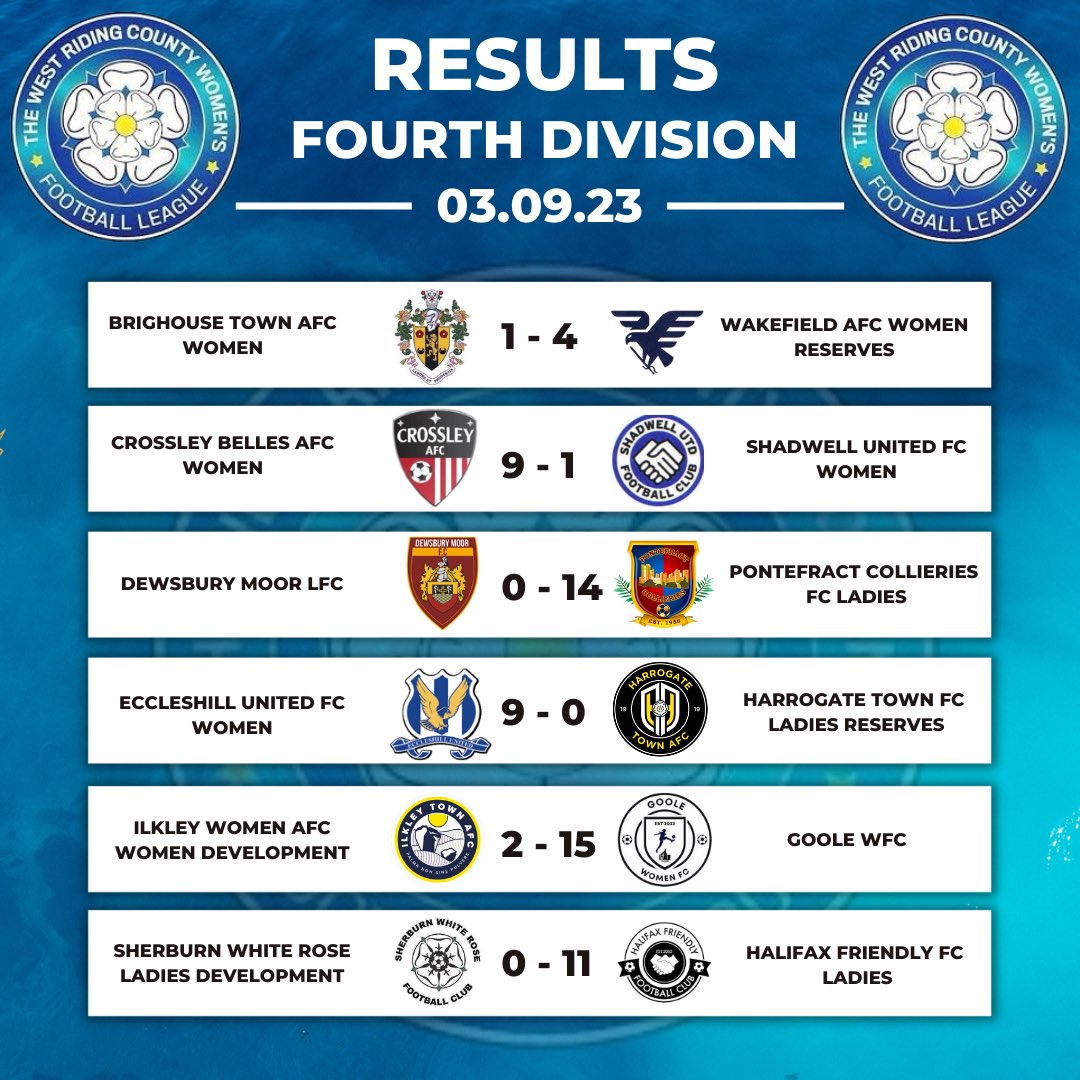 League Results - 03/09/23