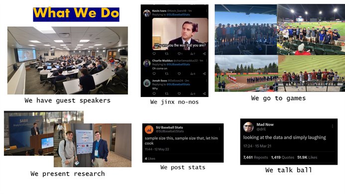 SUBaseballStats's tweet photo. With a new semester officially underway, it may just be time to reintroduce ourselves:
We're the Syracuse University Baseball Statistics &amp; Sabermetrics Club, a student run organization here at SU dedicated to furthering analytics in baseball https://t.co/VKxOksIK74