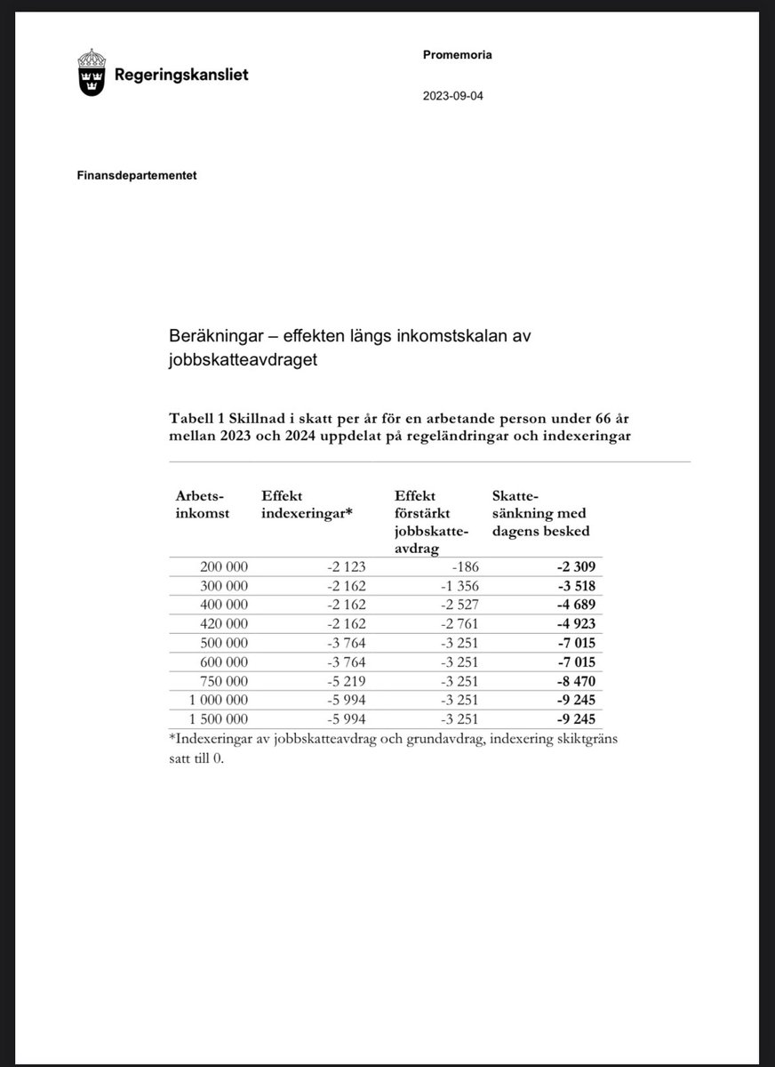 Johan Paccamonti tweet media
