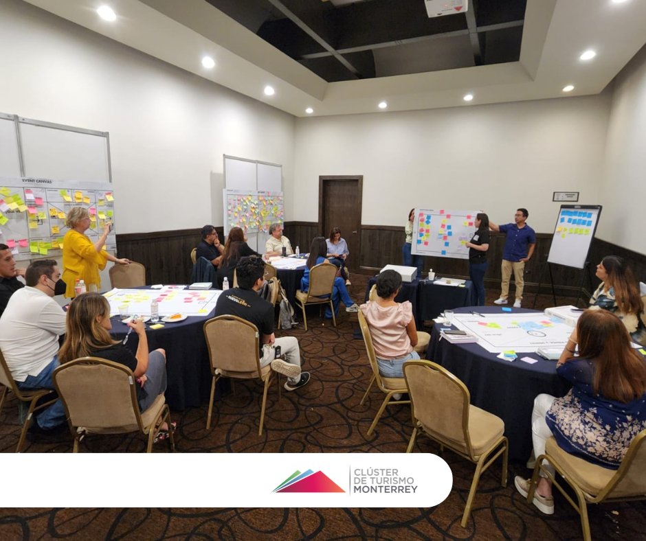 ClusterTurMTY's tweet photo. Sesión de #Diseño con #EventCanvas para elevar la experiencia de los #stakeholders del @festviajes, guiada por nuestras trainers certificadas @AlePatinoo  y Alexandra Mtz. 

Agradecemos al equipo que nos acompaño para nutrir con su talento y a Maricela Gómez de Removi Eventos 👏🏽 https://t.co/n6hxq6WiRg