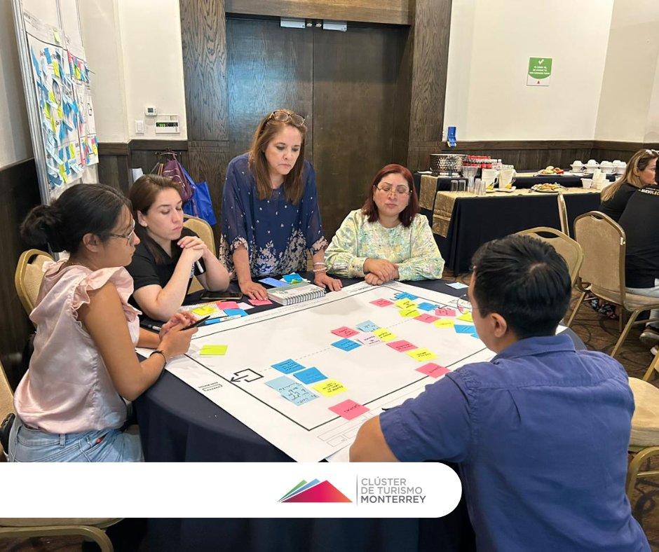 ClusterTurMTY's tweet photo. Sesión de #Diseño con #EventCanvas para elevar la experiencia de los #stakeholders del @festviajes, guiada por nuestras trainers certificadas @AlePatinoo  y Alexandra Mtz. 

Agradecemos al equipo que nos acompaño para nutrir con su talento y a Maricela Gómez de Removi Eventos 👏🏽 https://t.co/n6hxq6WiRg