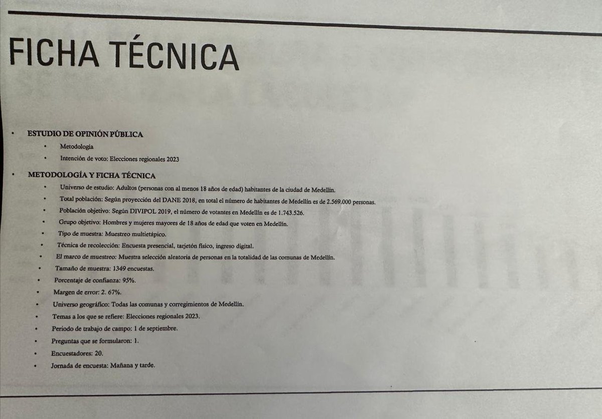 puntodevistardb's tweet photo. Sondeo, intención de voto para @AlcaldiadeMed con fecha viernes 1/sept 2023, que mencionó medio de mayor cobertura en la ciudad se conoció en las últimas horas. 

De acuerdo  a las 1.349 consultas realizadas, @JuanCaUpeguiV con 11,71% perdería el segundo puesto de intención de voto, porcentaje que ha conservado en otras encuestas registradas en el @CNE_COLOMBIA.

@FicoGutierrez 34,69%
@AlbertCorredor 19,87%

#VotoBlanco 18,01%
#NSNR 6,60%

El Club de 1% cae estrepitosamente para posicionarse en el 0,46%

@JDValde 0,74%
@luisbernardov 0,59%
@felipevelezroa 0,30%
@cesar_hdezc 0,22%

#maregendeerror 2,67%io