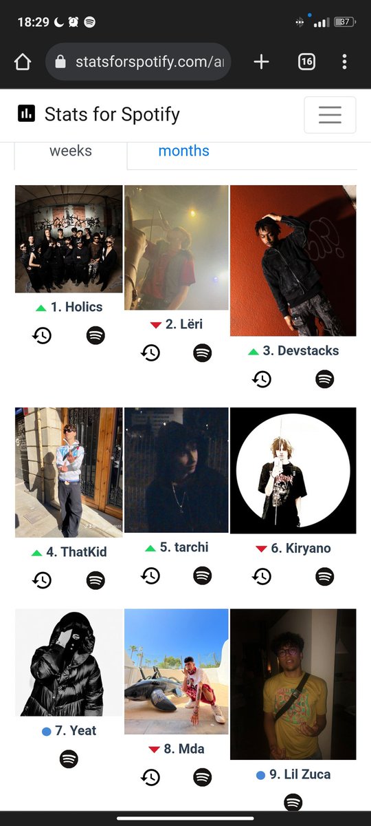 agosto basado🤞🏼