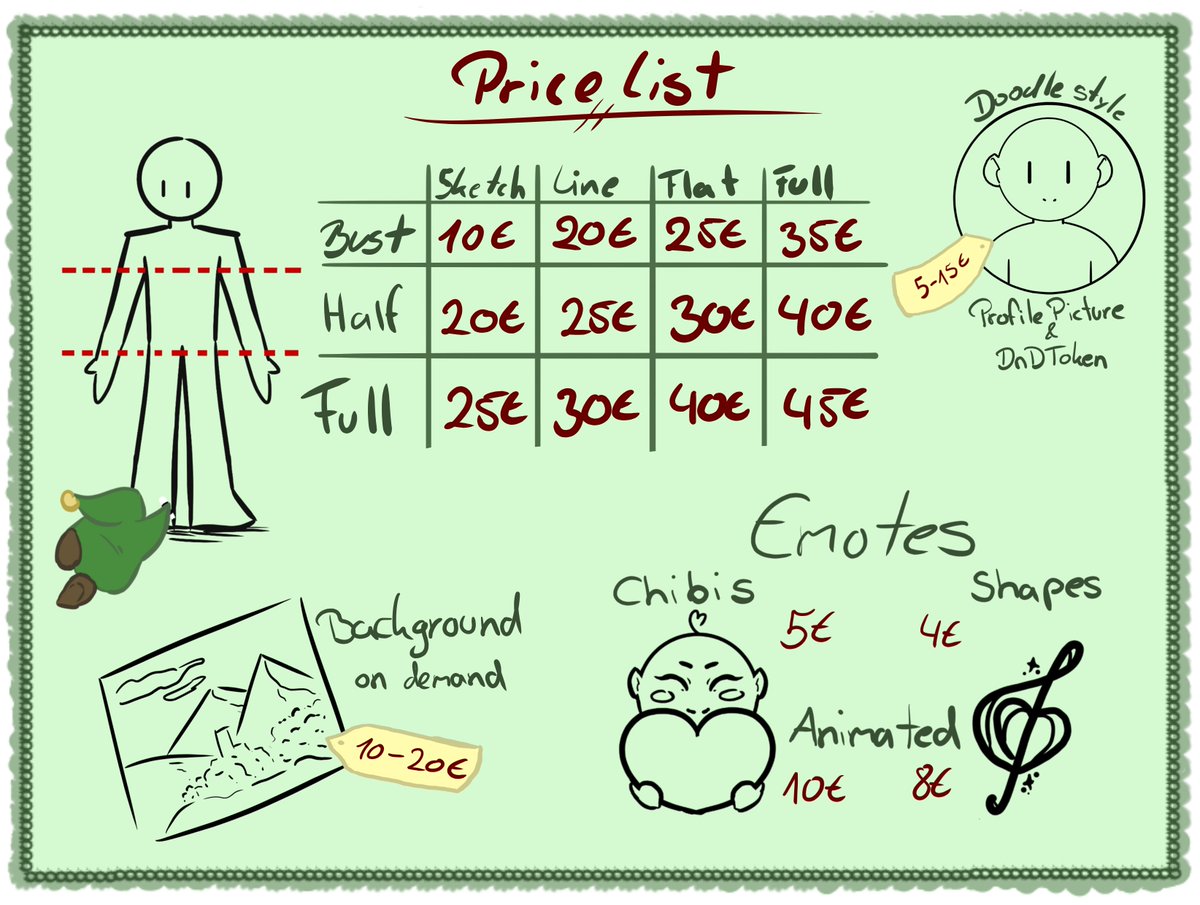 tomoyo2201's tweet photo. Comissions are Open!! #comissionsopen #pricelist #emotes #profilepic #charackterdrawings https://t.co/CwEKr4EtBA