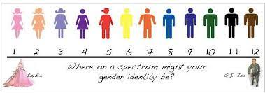 Sense Certain tweet media