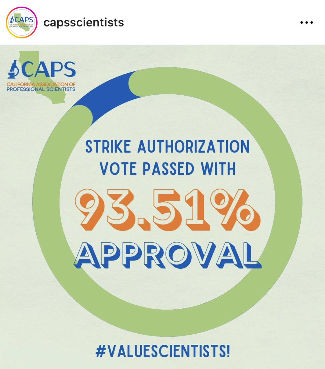 @CAgovernor Funny…I wonder why #castatescientists just voted overwhelmingly for a strike authorization, right before Labor Day? #payequitynow #valuescientists #hotunionsummer @capsscientists