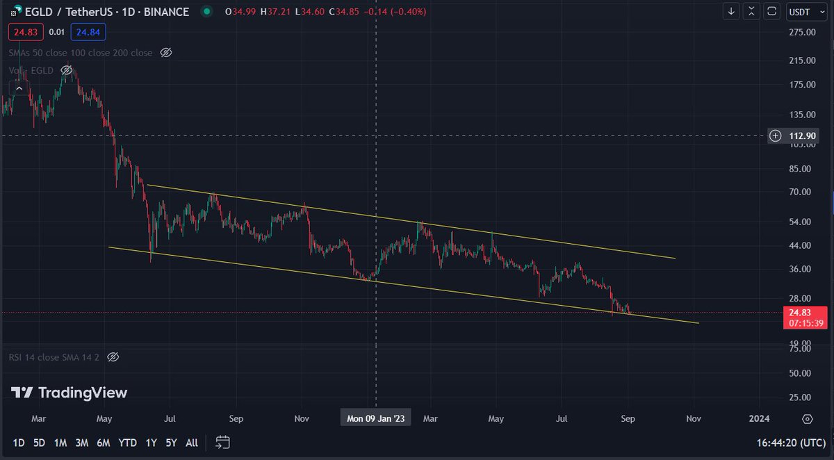 Våken 🔥💧 tweet media