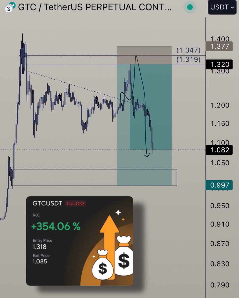 caps_eth's tweet photo. ÇEKİLİŞ 💥 

⚡️1 kişiye 200₺ ⚡️

1️⃣ RT &amp; ❤️
2️⃣ @p2pnolan takip et.

Süre 24 saat.

Twitter picker ile açıklanacaktır.🔥 

• Telegrama katılabilirsiniz:) 
https://t.co/TSVE0NffoP https://t.co/aru6nFJ3wW