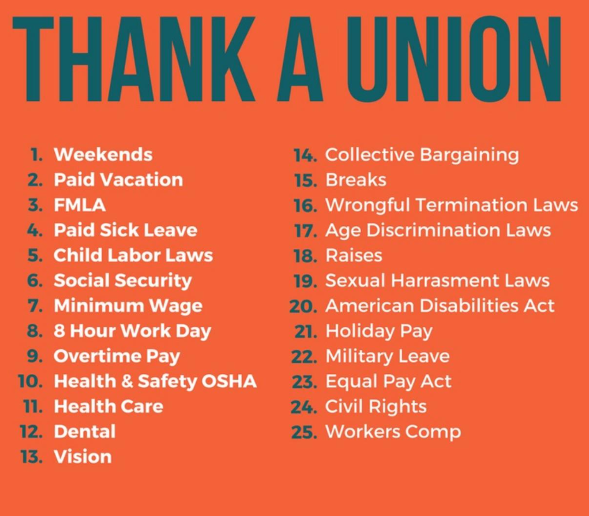 YourAnonNews's tweet photo. In the USA it's Labor Day.  Thanks to all the unions and labor rights organizations that have fought for the worker, stopped childhood labor, pushed for a living wage and gave people a fighting chance against greedy corporations. https://t.co/AuC20lgDxb