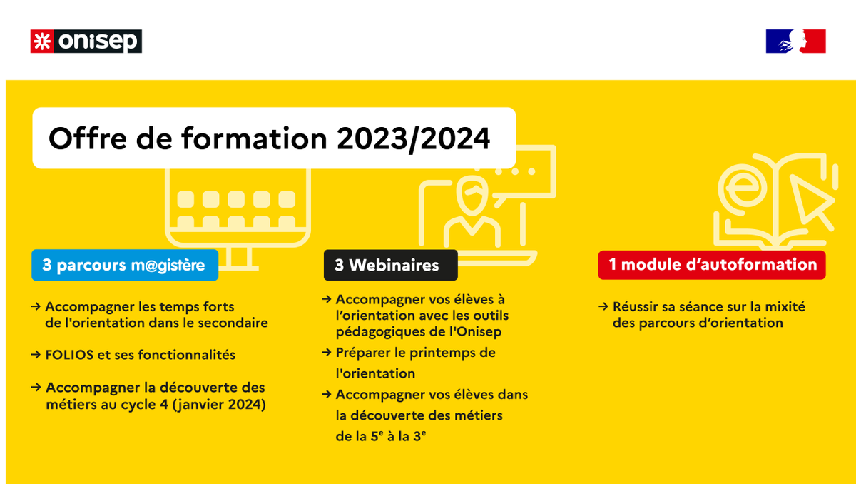 #équipeséducatives➡️#Enseignants #ProfsDoc #PsyEn #CPE #DDFPT, personnels de direction, référents ressources et usages pédagogiques numériques
💻Les modules de formation #Onisep 2023/2024 : parcours m@gistère, webinaires...
🔎 En savoir plus : ow.ly/fWwL50PGKjU
#orientation