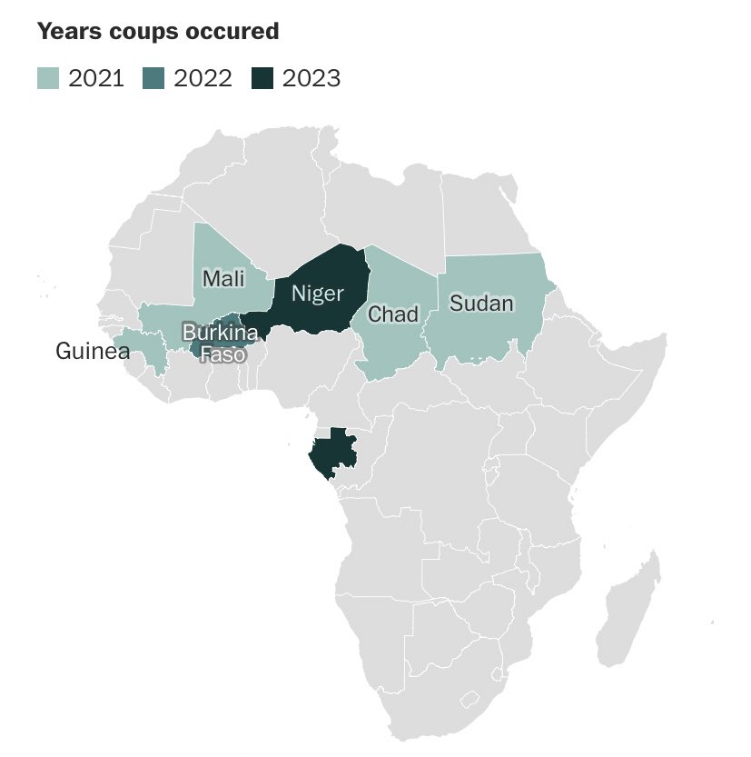 🪖Mapa de los 7 golpes militares en África en los últimos 3 años.

🌍A Guinea, Burkina Faso, Malí, Níger, Chad y Sudán, se sumaba la semana pasada Gabón.

#Geopolers #África