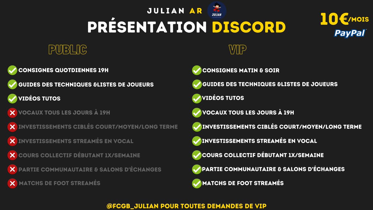 👉Ouverture Discord Achat Revente EA Sport FC 24

 📃Le Discord rouvre ses portes pour la quatrième année consécutive avec toujours une partie VIP et une partie gratuite/publique

🔗Lien Discord : discord.gg/nvbDaPC
▶️Demandes de VIP : x.com/FCGB_Julian