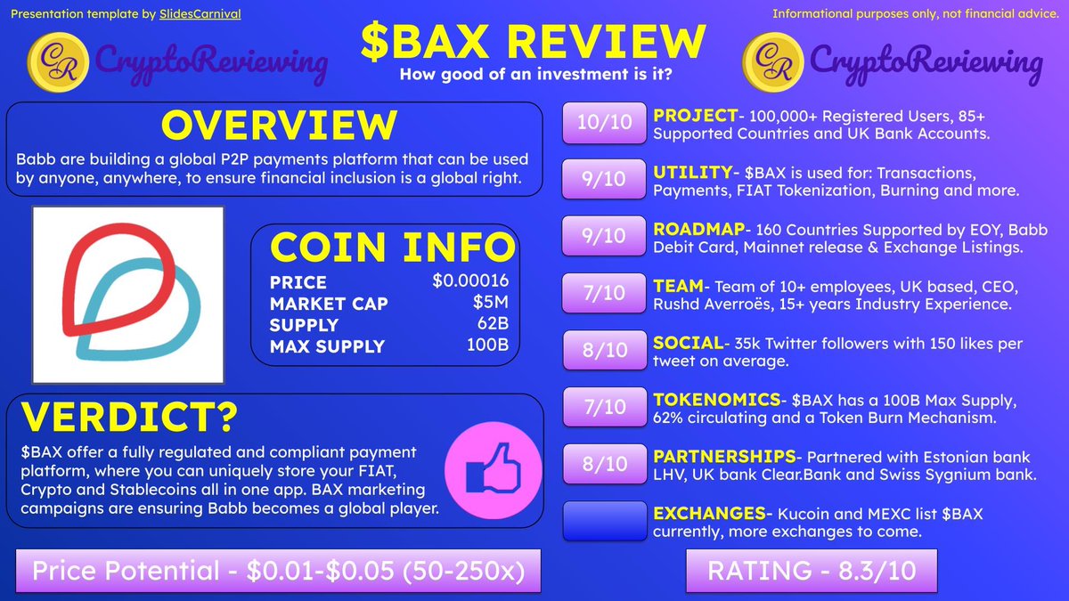 🚨Crypto Review - $BAX 🚨 $BAX - Rating 8.3/10 2025 Price Potential -  $0.01-$0.05 (50-250x) An overview of: Project, Utility, Roadmap, Team,  Community, Tokenomics, Partnerships and Exchanges.🧵👇 👇100+ Crypto  Reviews https://t.co/gwfT8OQsnb $BTC $ETH ...