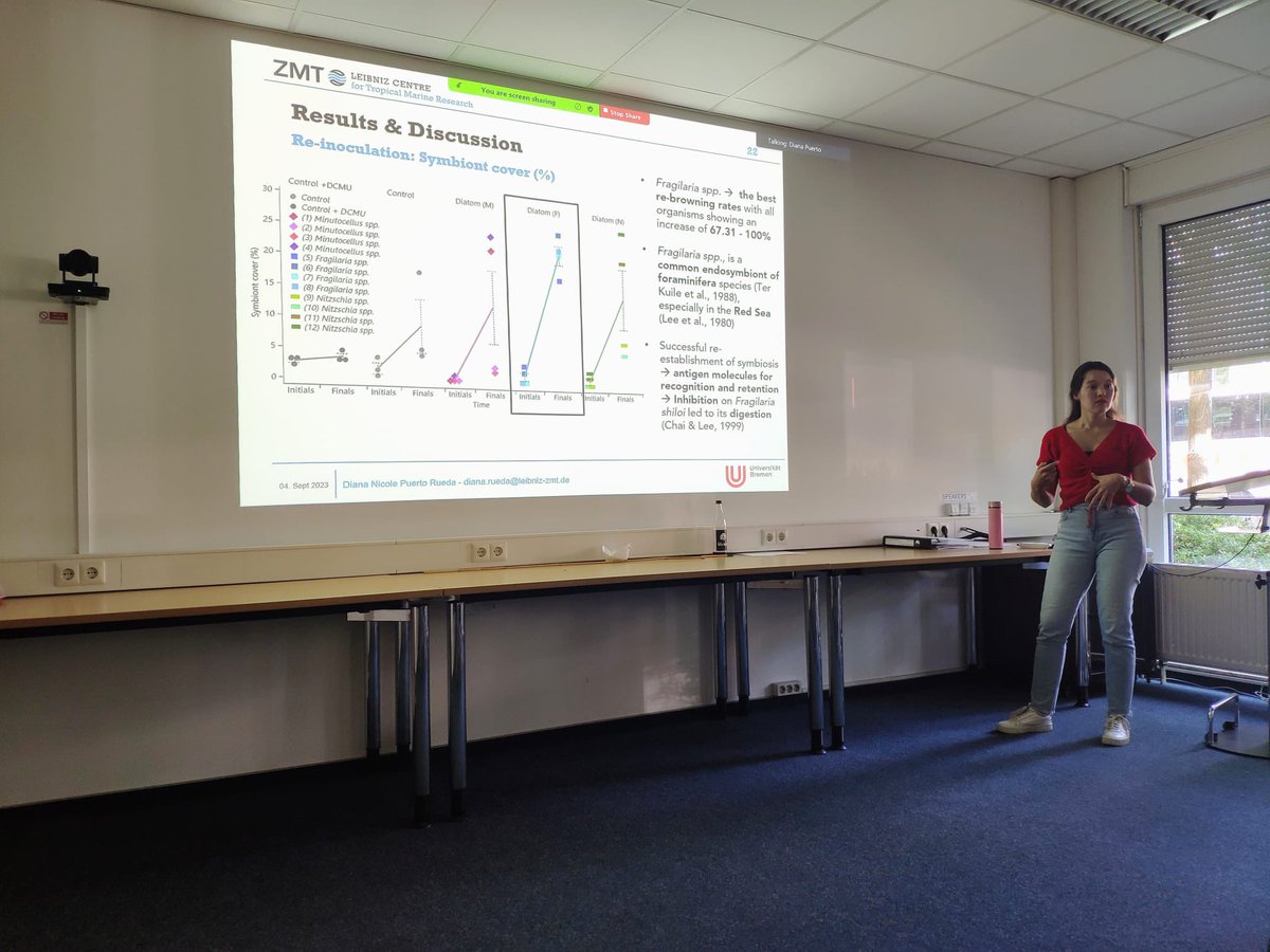 Christiane Schmidt tweet media