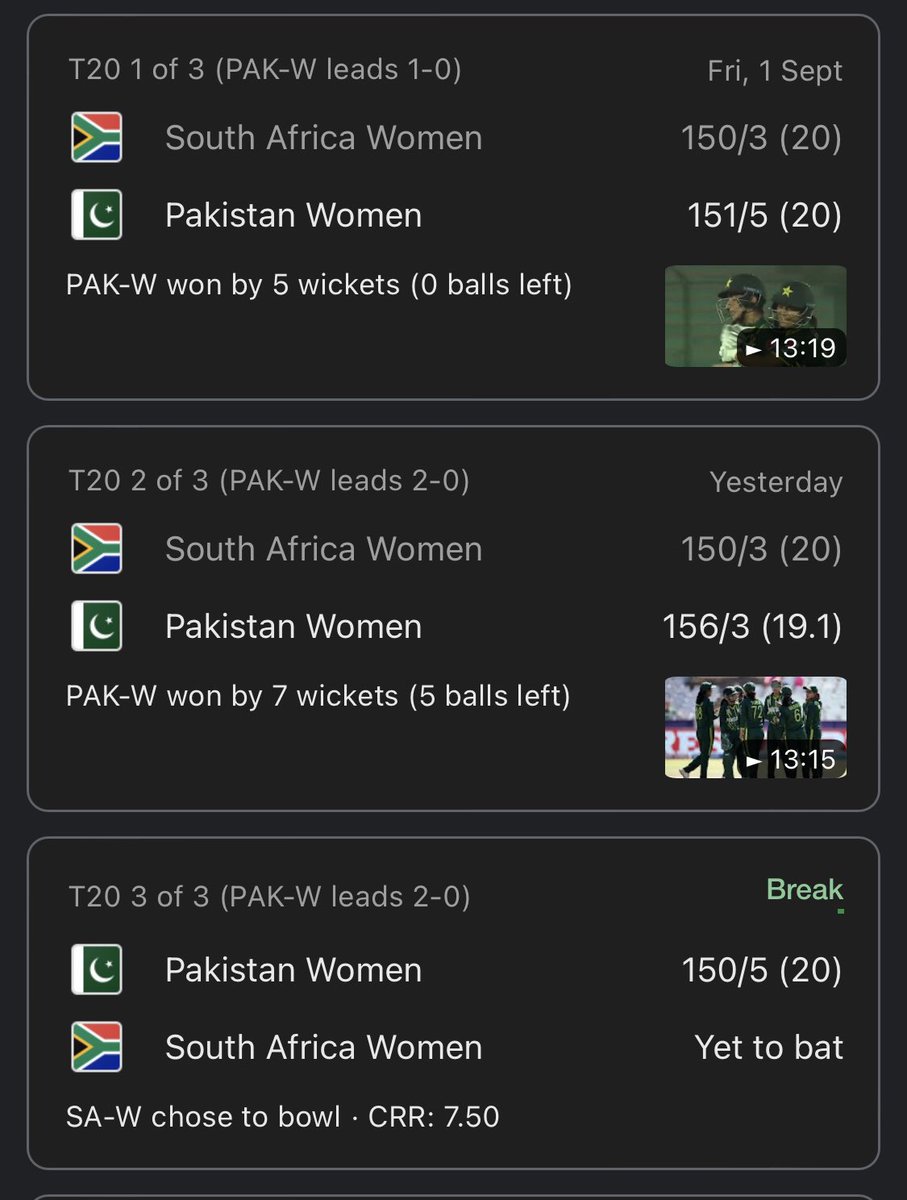CricketKuzurii's tweet photo. When you take “Copy and Paste” too seriously..
~First inning score

#PAKWvSAW #SAWvsPAK https://t.co/gDDA28RP0F