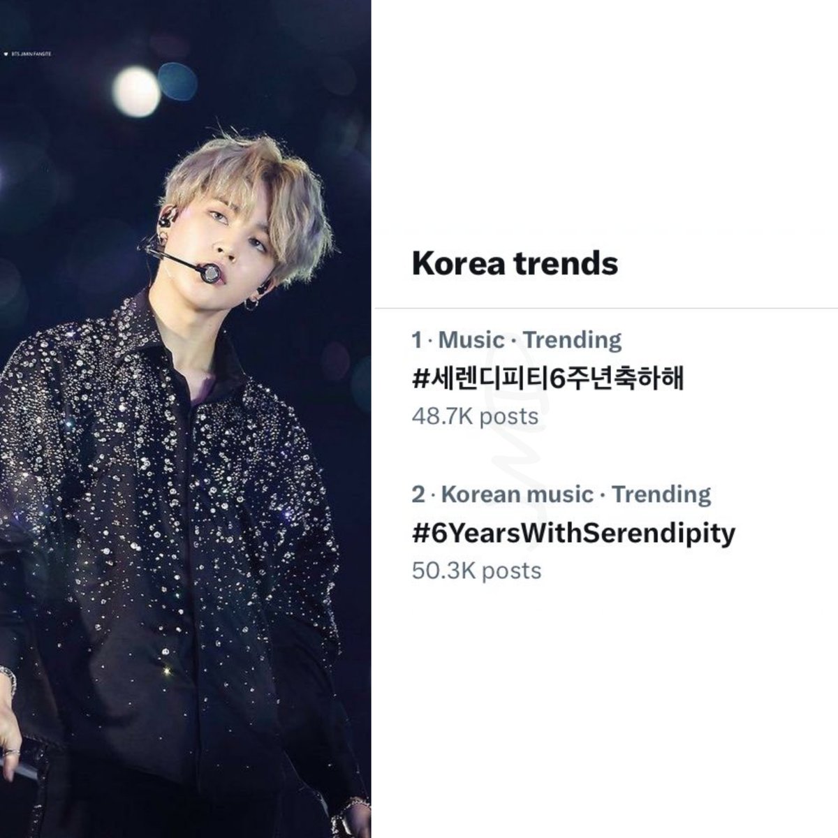 PJM_data's tweet photo. Jimin's Twitter Trends | South Korea 🇰🇷 

2 Serendipity trends are dominating Top 2 in South Korea!

1. #세렌디피티6주년축하해 
2. #6YearsWithSerendipity

JIMIN OUR SERENDIPITY https://t.co/HgeQCCTFqN