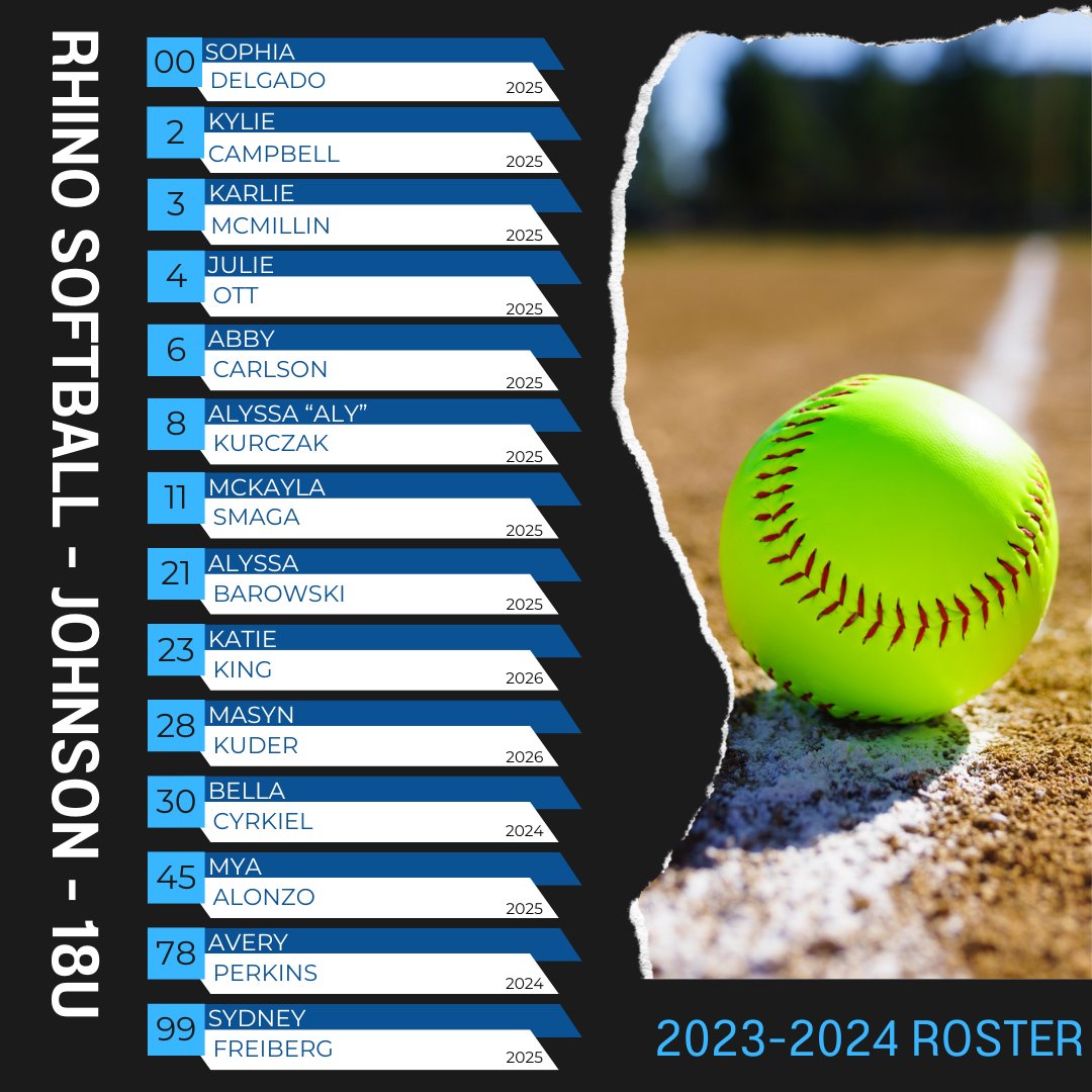 L_Johnson-Softball tweet media