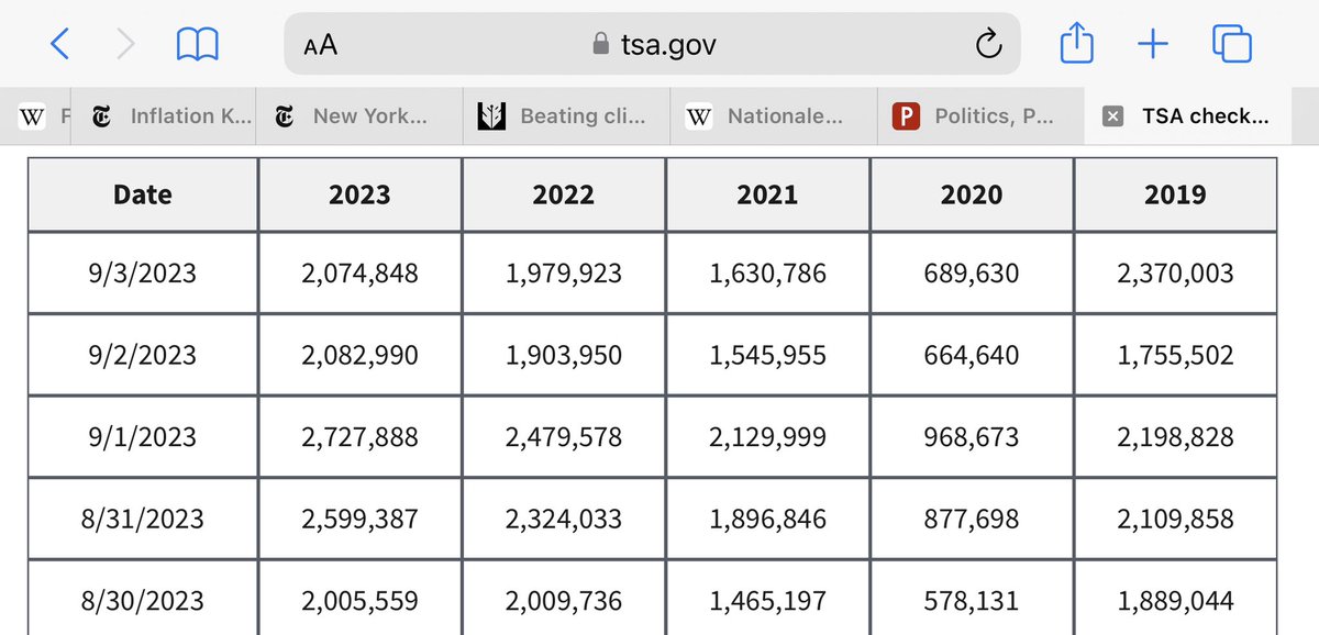 Matthew Yglesias tweet media