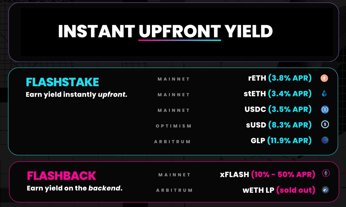 Flashstake (⚡,⏳) tweet media