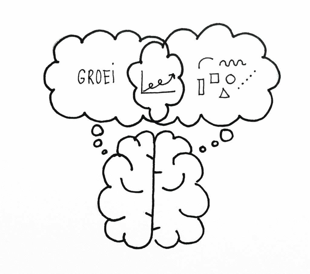 Hoe overtuig je jouw publiek met een flipover? timension.nl/kennisbank/zak… #ZakelijkTekenen #presentatie