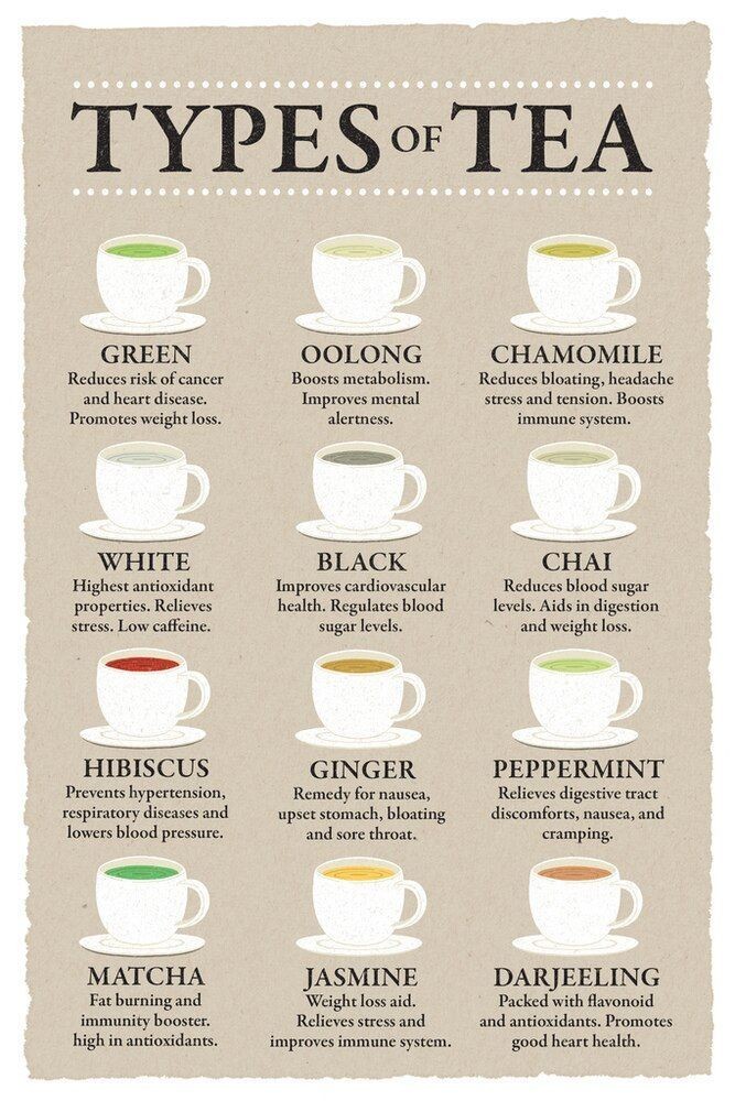 Ooo, many types of tea, right? Which one is your favourite?