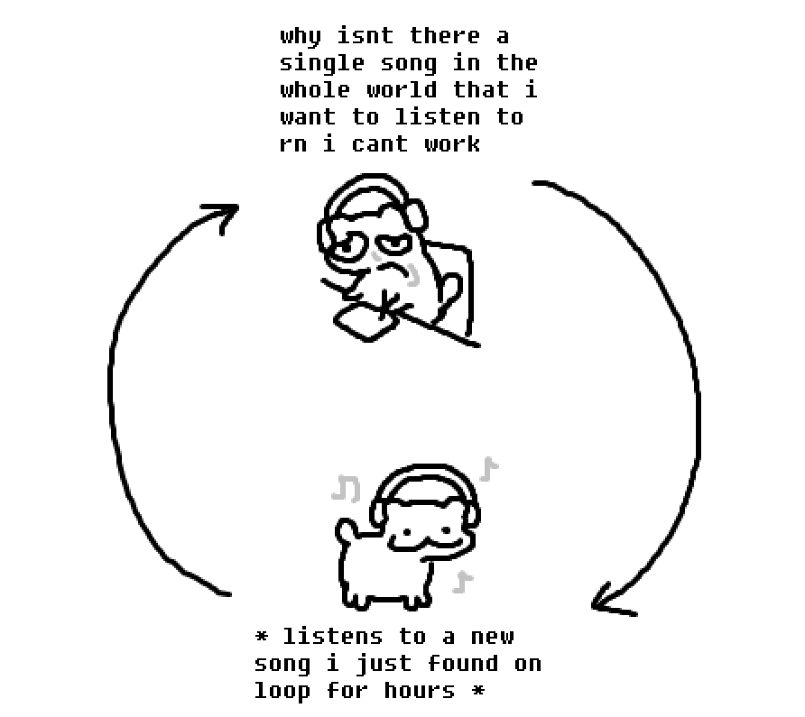 cuptoast's tweet image. 