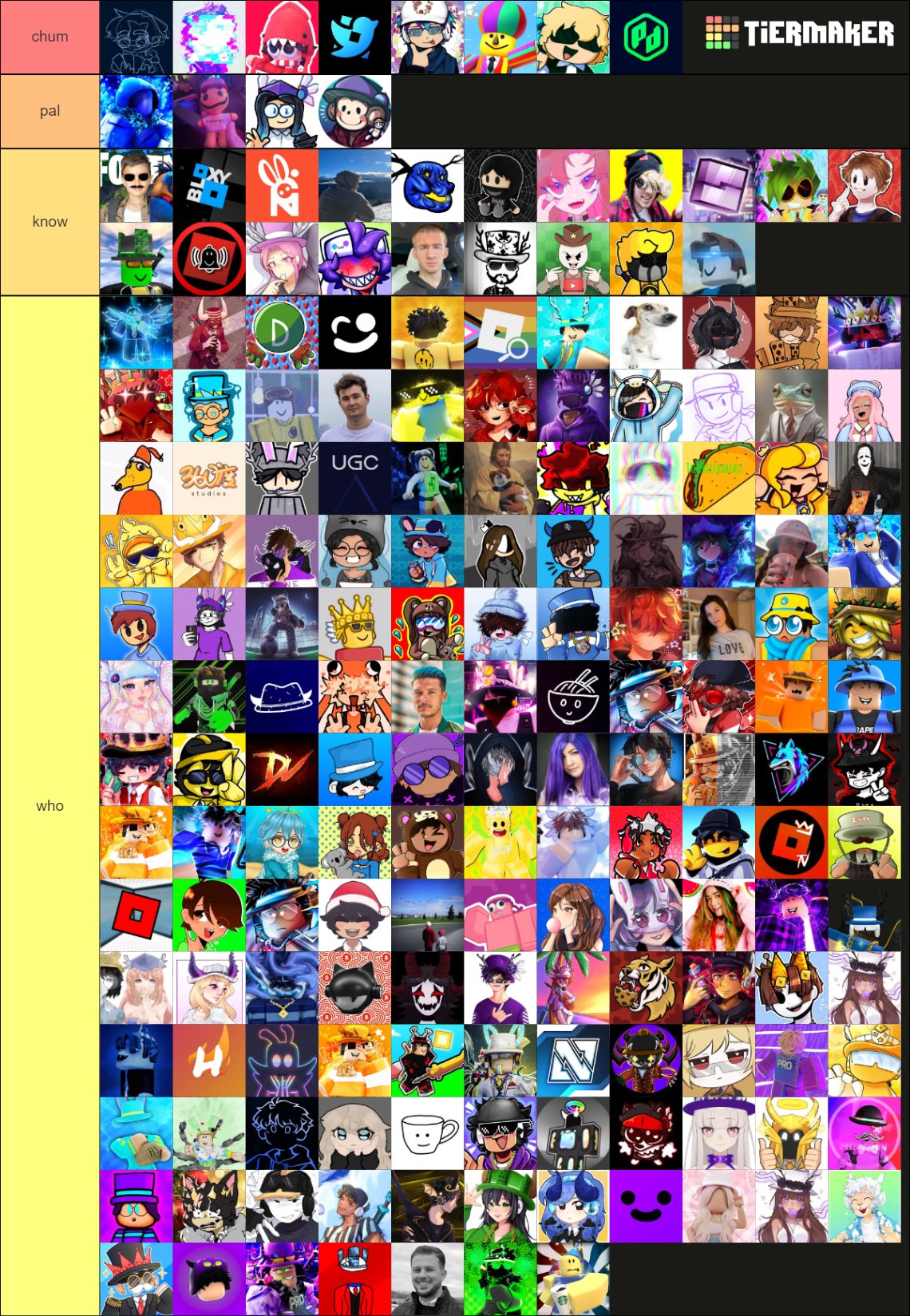 Create a ROBLOX Doors Smash or Pass Tier List - TierMaker