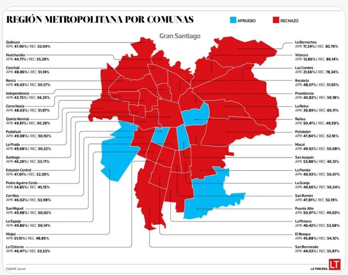 msalasn's tweet photo. A 1 año del plebiscito de salida 4/S. https://t.co/2qrccm5QAp